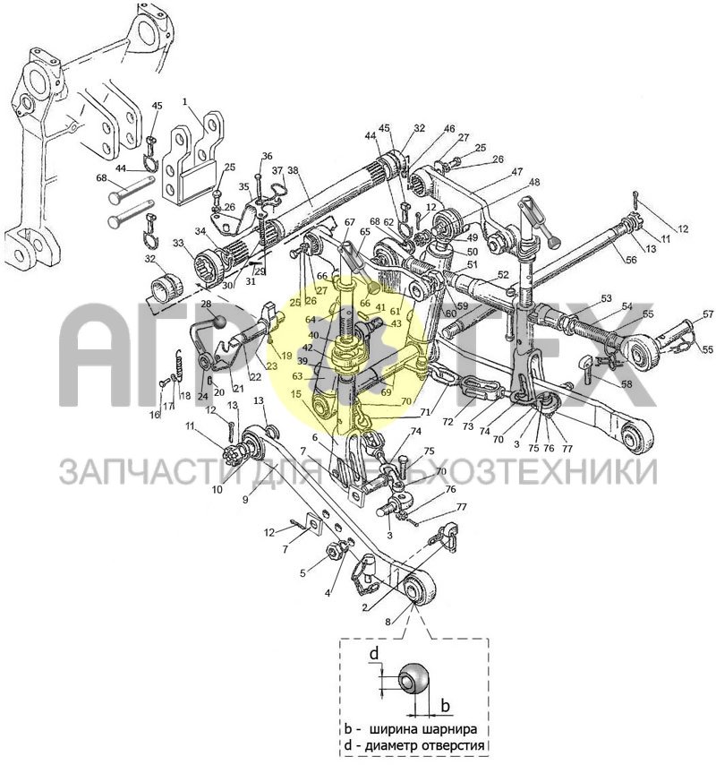 Механизм передней навески 220-4606020-А-01/-02 (№20 на схеме)